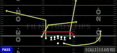 Mesh Switch — Pass play diagram