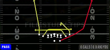 Mesh — Pass play diagram