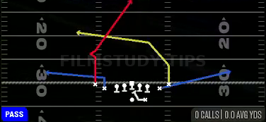 PA X Clown — Pass play diagram