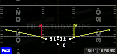 Stick — Pass play diagram