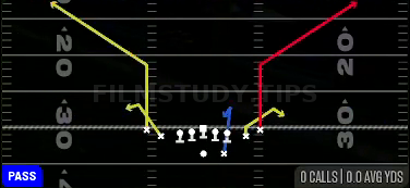 WR Corners — Pass play diagram