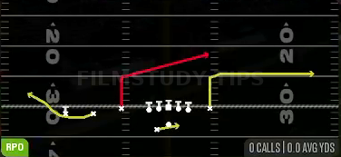 RPO Peek Slant — RPO play diagram