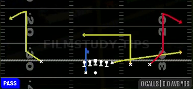 Comebacks Dig — Pass play diagram