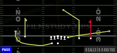 Curls — Pass play diagram