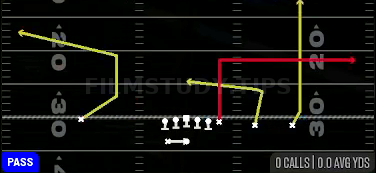 PA Y-Out — Pass play diagram