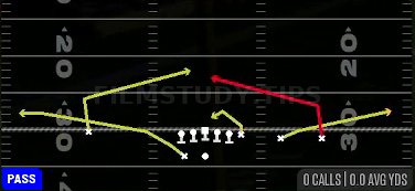 Slants — Pass play diagram