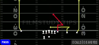 Stick N Nod — Pass play diagram