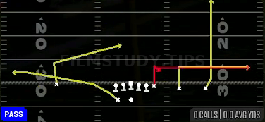 Stick — Pass play diagram