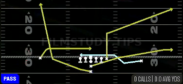 Mesh — Pass play diagram