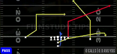 PA Scissors — Pass play diagram