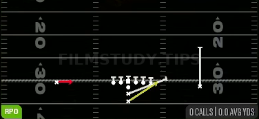 Stretch Alert X Smoke — RPO play diagram