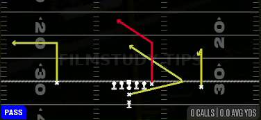 Texas — Pass play diagram