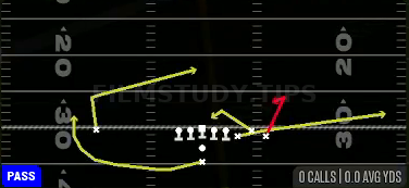 Spacing — Pass play diagram