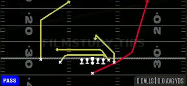 Inside Cross — Pass play diagram