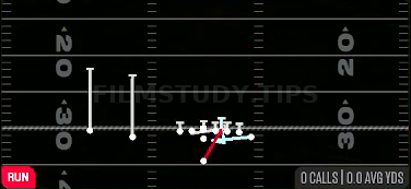 Power O — Run play diagram