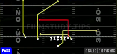 U Drive — Pass play diagram
