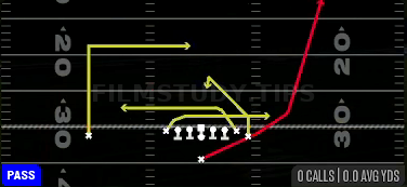 Mesh — Pass play diagram
