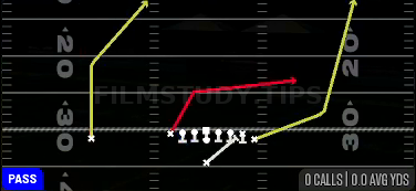 PA Power O — Pass play diagram