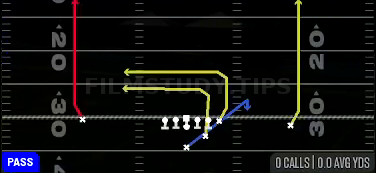 Double Go's — Pass play diagram