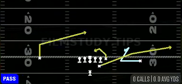 Spacing — Pass play diagram