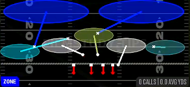 2 Invert Hard Flat — Zone play diagram