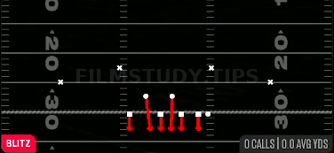 Saw 0 Blast — Blitz play diagram