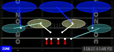 Cover 3 Hard Flat — Zone play diagram