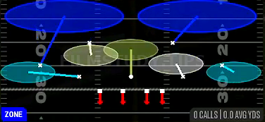 Cover 2 Roll — Zone play diagram
