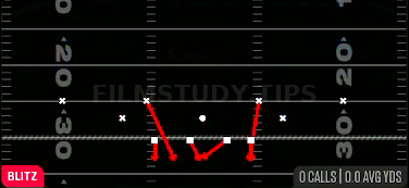 DBL Safety Blitz — Blitz play diagram