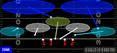 Cover 2 Invert — Zone play diagram