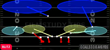 Nickel 2 Trap — Blitz play diagram