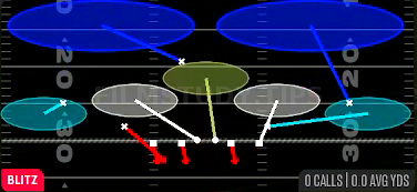 Nickel Sim 2 — Blitz play diagram