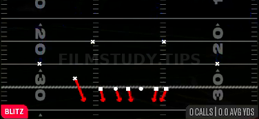Pinch 0 — Blitz play diagram
