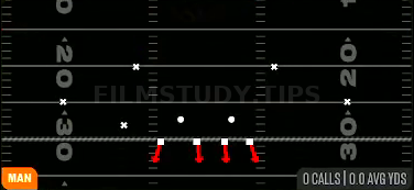 1 Double WR 1 — Man play diagram