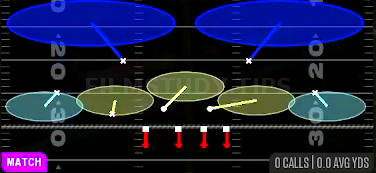 Cover 2 Match — Match play diagram