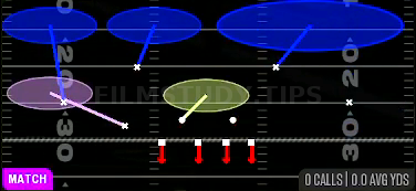 Cover 6 Willie — Match play diagram