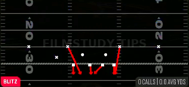 DBL Safety Blitz — Blitz play diagram