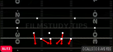 Silver Shoot Pinch — Blitz play diagram