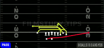 Mesh HB Sneak — Pass play diagram