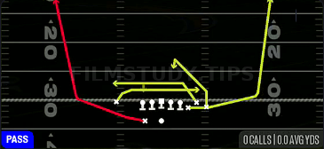 Mesh Spot — Pass play diagram