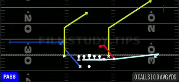 MTN Return Spot X-Post — Pass play diagram