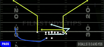 MTN Return Trail Corner — Pass play diagram