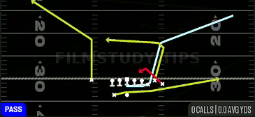 MTN Spot HB Under — Pass play diagram