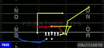 Smash Return — Pass play diagram