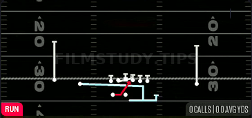 Boomerang 01 Trap — Run play diagram