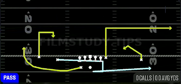 Boomerang Slot Swing — Pass play diagram