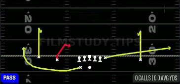 Curl Combo — Pass play diagram