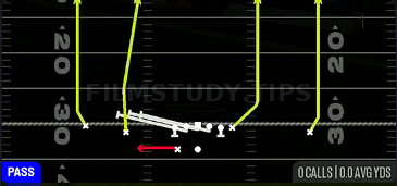 HB Slip Screen — Pass play diagram