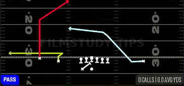 PA — Pass play diagram