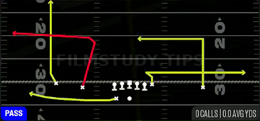 Sail Dig — Pass play diagram
